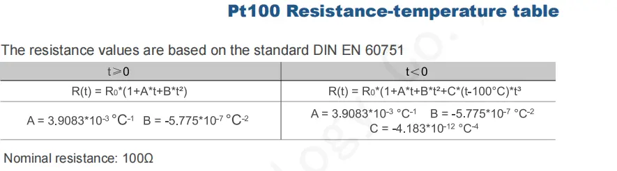PT100 sensor