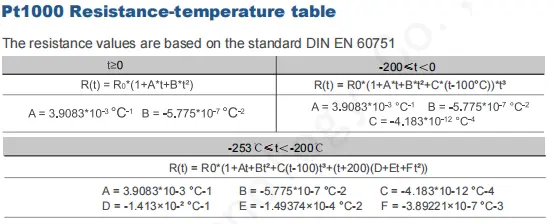Pt1000 temperature sensors
