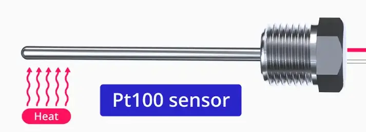 Industrial Threaded Pt1000 Pipeline Sensors Industrial Threaded Pt1000 Pipeline Sensors